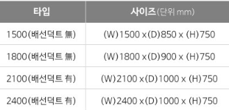 티크 회의용 탁자